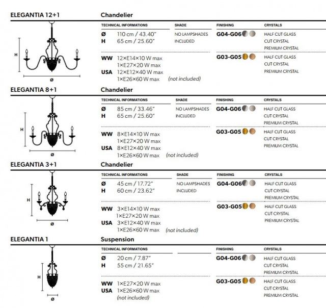 Итальянская люстра ELEGANTIA 12+1/ 8+1/ 3+1/1 от Masiero